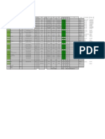 MX5 PNP - Bom