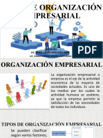 Tipos de Organización Empresarial