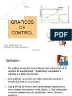 2019 - Gráficos de Control