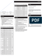 Input Parameters Unit Limitations: Standard Modules