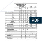 Vertex Chemicals Pvt. LTD.: Rate Analysis Sheet