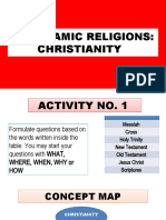 Abrahamic Religions: Christianity