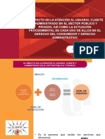 El Impacto en La Atención Al Usuario