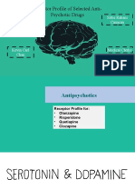 Receptor Profile of Selected Anti-Psychotic Drugs: Lovely Liana Clapis Sittie Rahani Canacan