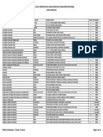 123646-Oferta de Ciclos Formativos de Grado Medio (Ordenada Por Ciclos Formativos)