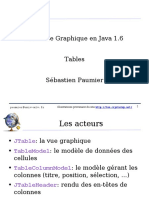 Interface Graphique Java - Les Tables