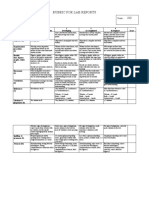 Rubric For Lab Reports /40