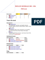 Medal Table: Campionate Mondiale 1903 - 1926 1926 Lyon