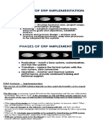 Phases of Erp Implementation