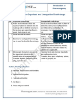 Pharmacognosy Gpat Notes