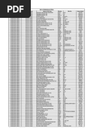 List of Allotment Files PDF