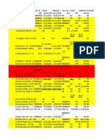 Pharma & Biotech Edited