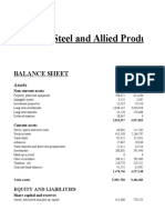 Crescent Steel and Allied Products LTD.: Balance Sheet