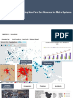 Nonfare Revenue Metro