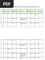 National Drug Register of Uganda Human Herbal Medicines June 2020