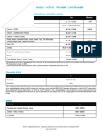 Fee Schedule Degiro - Basic / Active / Trader / Day Trader: Stocks, CFDS, Leveraged Products, Etns, Warrants, & Adrs