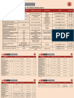 Directorio Institucionalok PDF