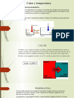 Calor y Temperatura