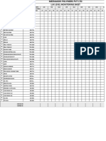 Lux Meter Report