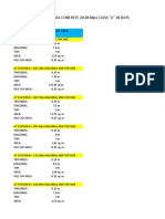 Item 405 (1) A3 Structural Concrete 20.68 Mpa Class "A" 28 Days