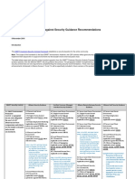 Mapping Security Controls Against Security Guidance Recommendations