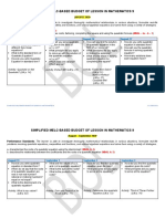 Simplified Melc-Based Budget of Lesson in Mathematics 9: (M9AL - Ia - 1) (M9AL - Ia - B - 1