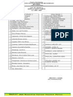 List of Grade 11 Minscat Main Campus S.Y. 2018 - 2019