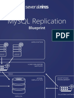 MySQL Replication Blueprint