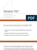 Modelo TNT Macroeconomía