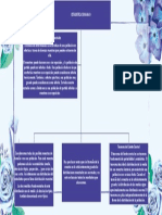 Mapa Conceptual Estadistica Semana 9