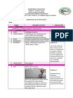 Lesson Plan in English 7 Date: Phase Teacher'S Activity Annotation I. Objectives II. Learning Tasks