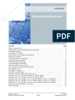 Standards Overview: SITRAIN Training For