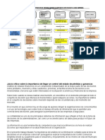 Mapa-Conceptual y Juicio Critico