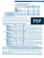 Costo Mano de Obra 2019-2020