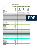 Datos de Fajas