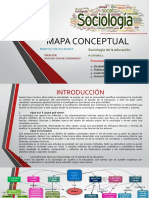 Mapa Conceptual