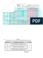 Matriz Hiper - SIGDO KOPEERS Revisada