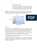 Diferencia de Materiales Dúctiles y Frágiles