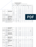 Jejors Construction Corporation: Request For Replenishment