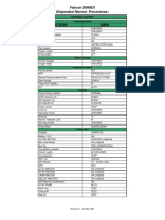 Falcon 2000EX Expanded Normal Procedures: Do List Item Action