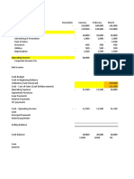 Sales Budget Cost of Sales Operating Expense