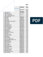 Data Penerima Bosda Disdik