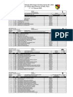 Startlist (Relay Belum Undi)