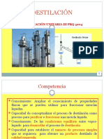 Destilacion Columna Rectificacion