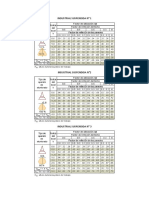 Tablas de Coeficientes de Utilizacion de Luminarias