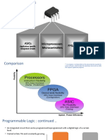 Fpga & CPLD Asics Microprocessors Microcontrollers: Application Specific Integrated Circuits