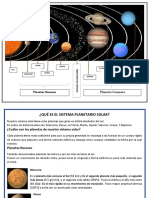 Sistema Planertario Solar