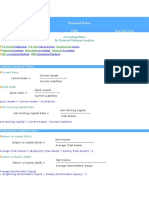 Accounting Ratios For Financial Statement Analysis