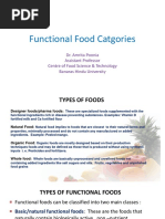 Functional Food Catgories