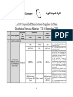 List of Prequalified Manufacturers/Suppliers For Main Distribution Networks Materials - Till 04 September 2013